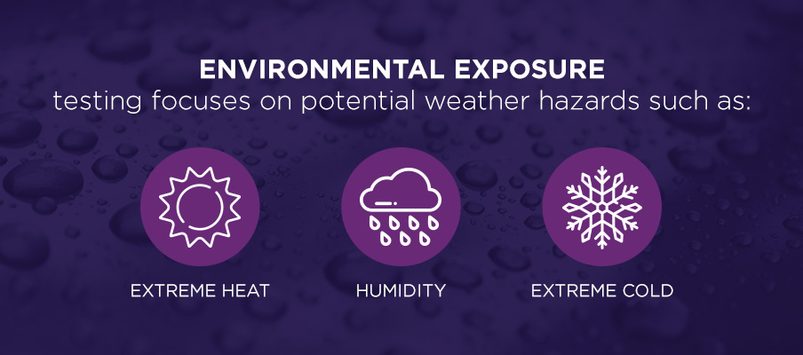 environmental exposure