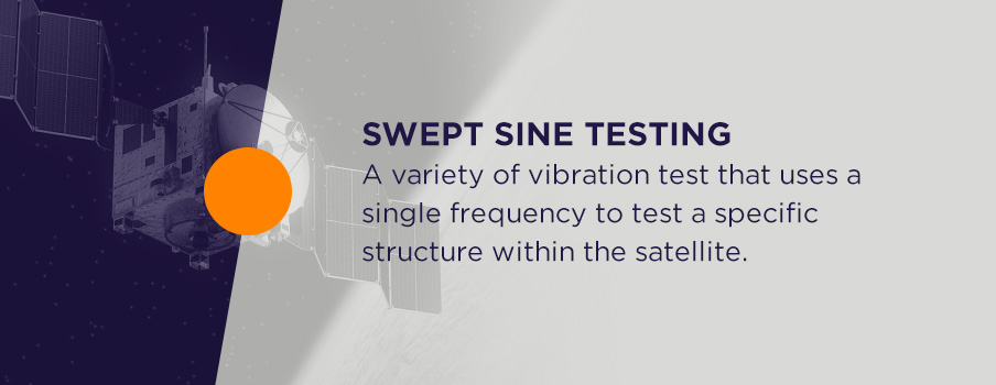 vibration testing
